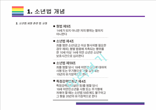 소년법 폐지 찬성, 반대 [소년법,부산여중생,미성년자 범죄,촉법소년]인문사회레포트